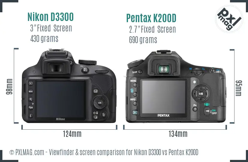 Nikon D3300 vs Pentax K200D Screen and Viewfinder comparison