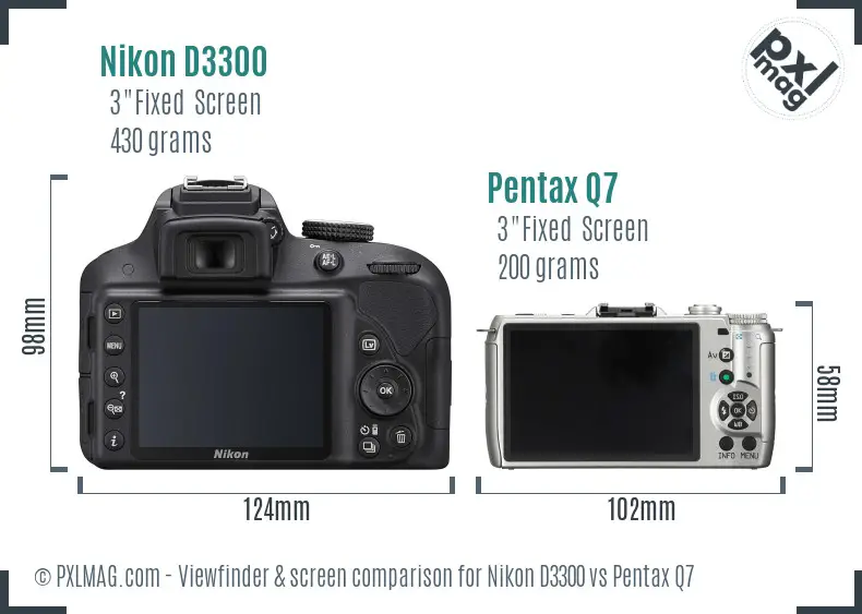 Nikon D3300 vs Pentax Q7 Screen and Viewfinder comparison