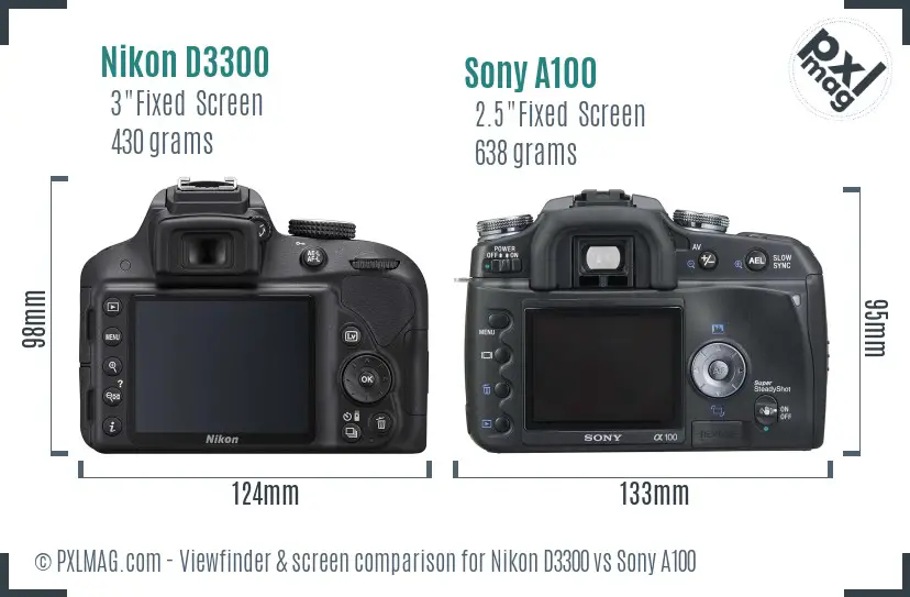Nikon D3300 vs Sony A100 Screen and Viewfinder comparison