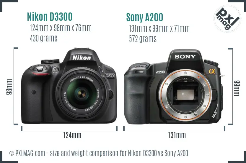 Nikon D3300 vs Sony A200 size comparison