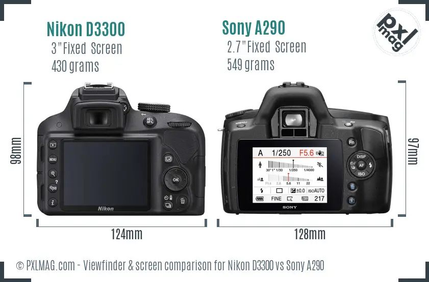 Nikon D3300 vs Sony A290 Screen and Viewfinder comparison