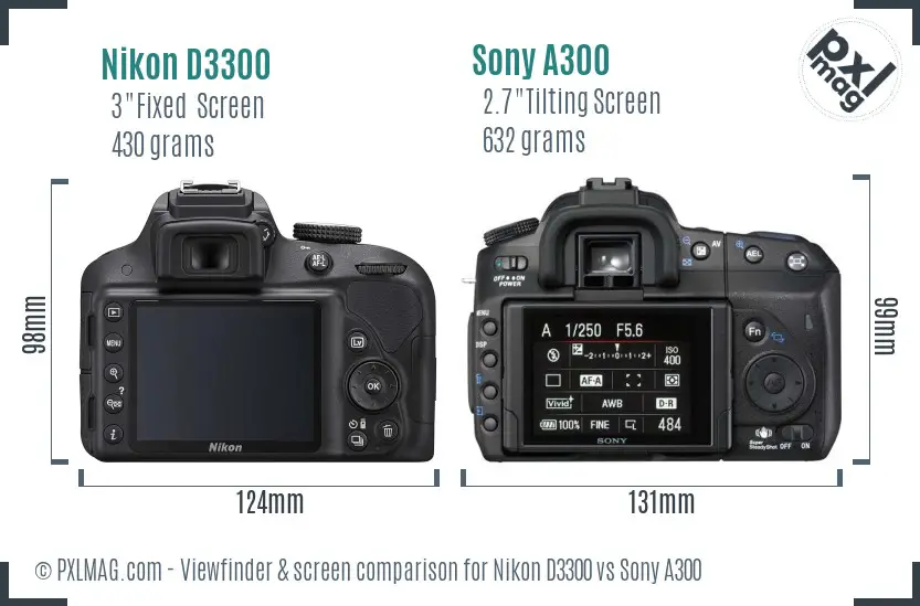 Nikon D3300 vs Sony A300 Screen and Viewfinder comparison
