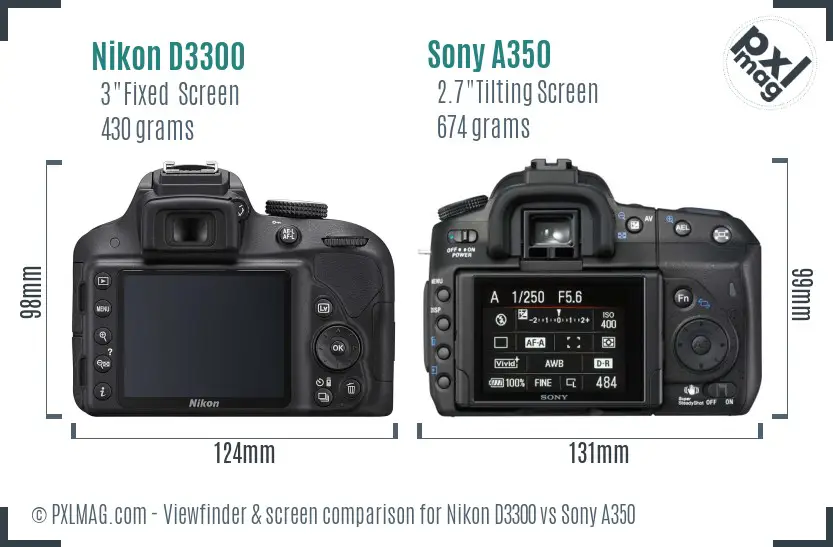 Nikon D3300 vs Sony A350 Screen and Viewfinder comparison