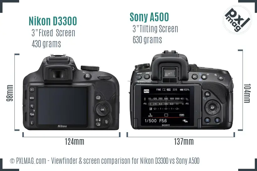 Nikon D3300 vs Sony A500 Screen and Viewfinder comparison