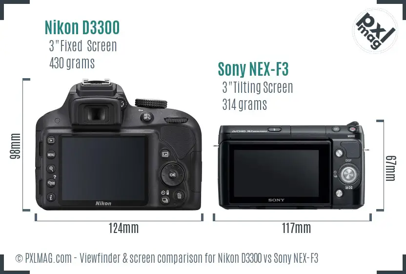 LCD screen and interface comparison