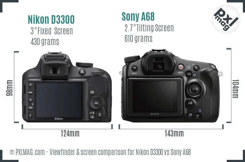 Nikon D3300 vs Sony A68 Screen and Viewfinder comparison