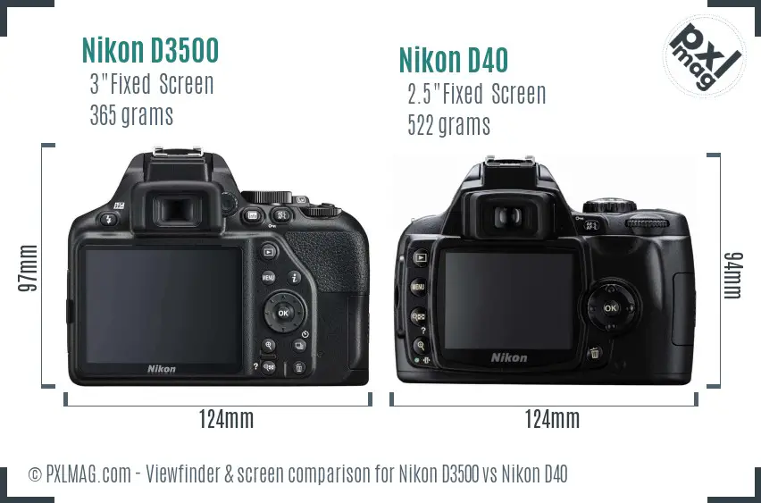 Nikon D3500 vs Nikon D40 Screen and Viewfinder comparison