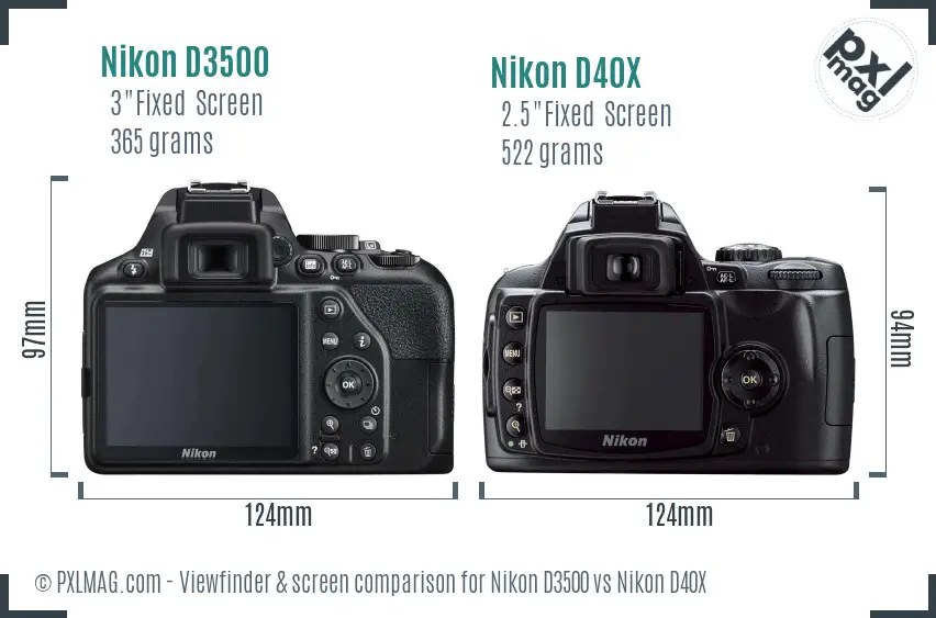 Nikon D3500 vs Nikon D40X Screen and Viewfinder comparison