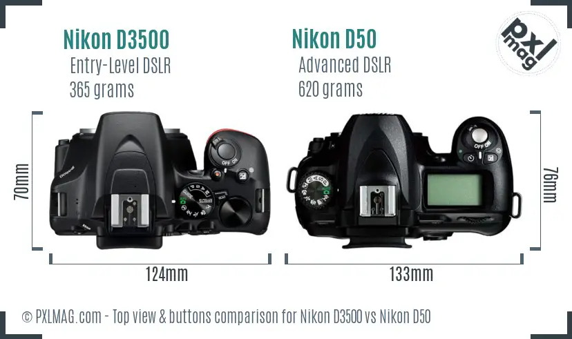 Nikon D3500 vs Nikon D50 top view buttons comparison Nikon D3500 vs Nikon D50 top view buttons comparison