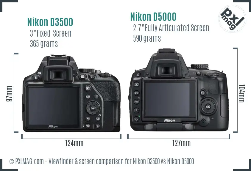 Nikon D3500 vs Nikon D5000 Screen and Viewfinder comparison