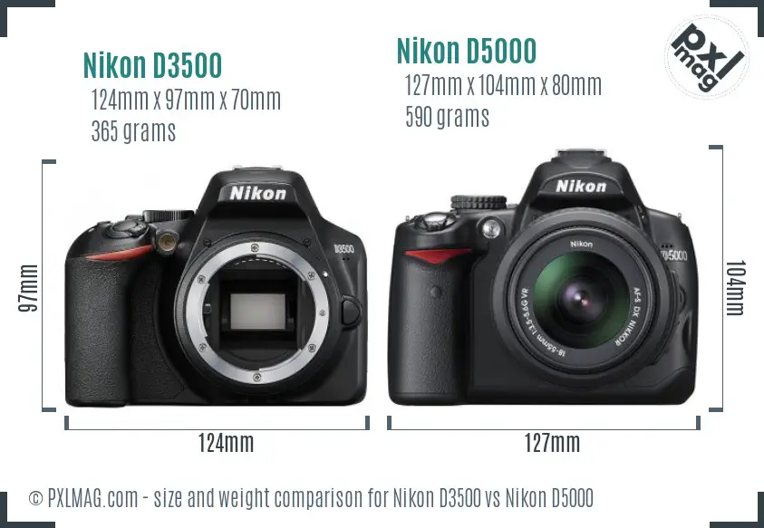 Nikon D3500 vs Nikon D5000 size comparison