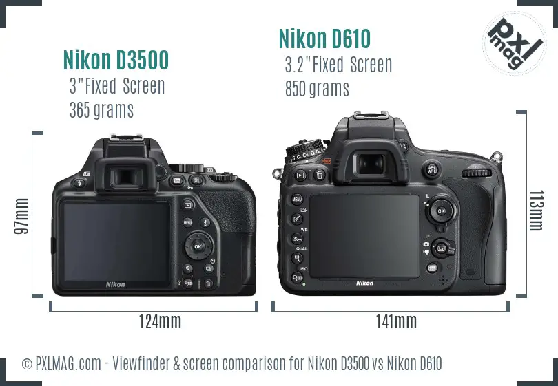 Nikon D3500 Vs Nikon D610 In Depth Comparison - PXLMAG.com