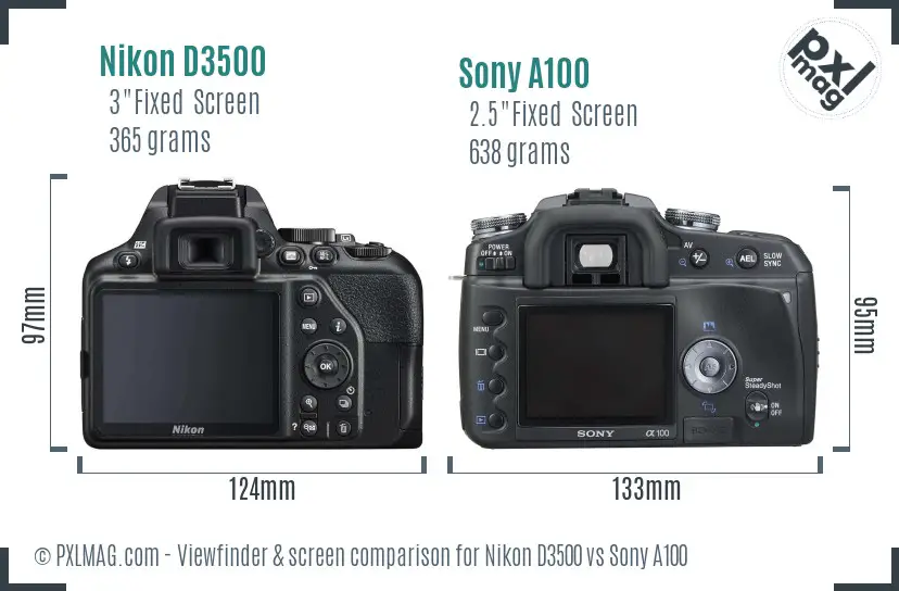 Nikon D3500 vs Sony A100 Screen and Viewfinder comparison
