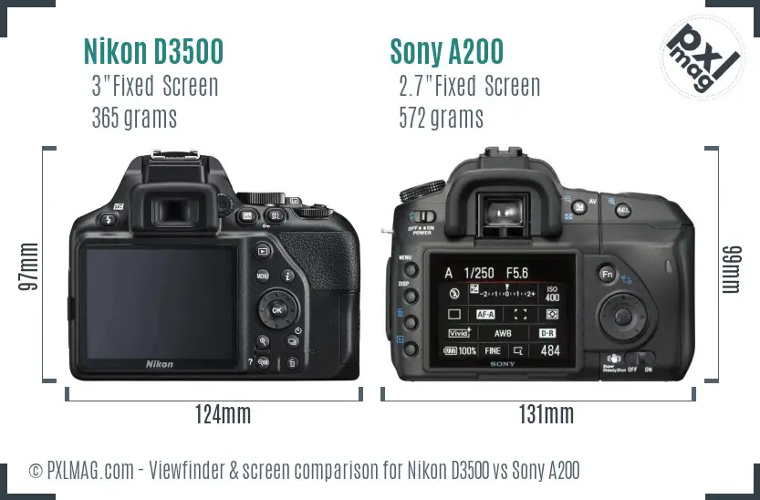 Nikon D3500 vs Sony A200 Screen and Viewfinder comparison