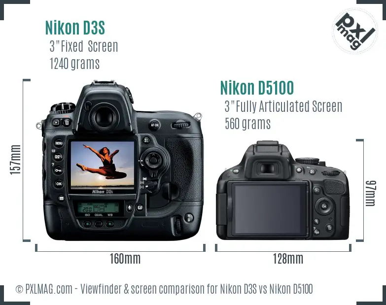 Nikon D3S vs Nikon D5100 Screen and Viewfinder comparison