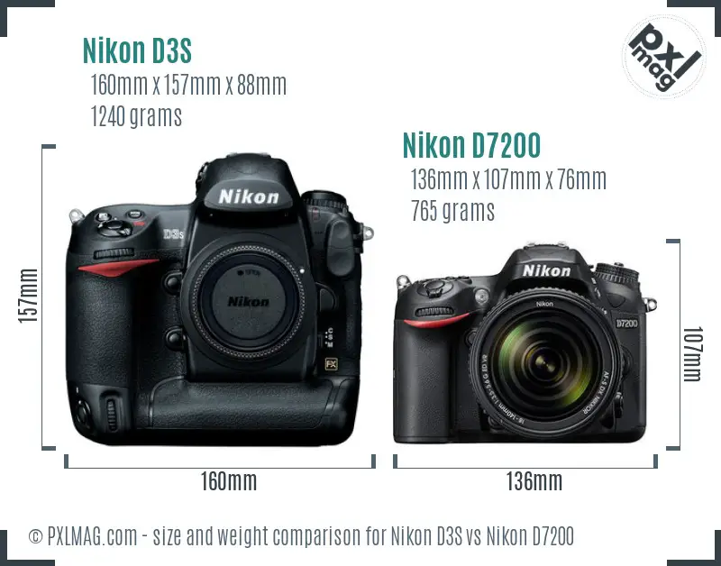 Nikon D3S vs Nikon D7200 size comparison Nikon D3S vs Nikon D7200 size comparison