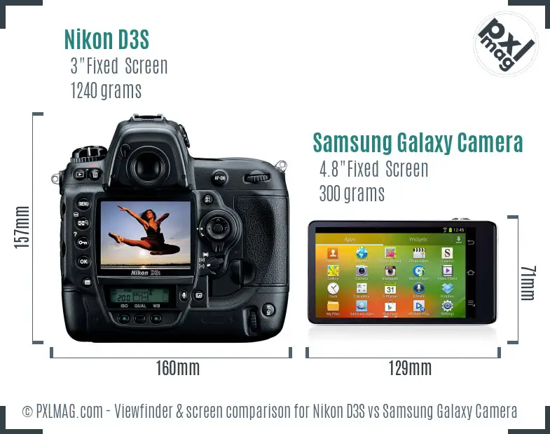 Nikon D3S vs Samsung Galaxy Camera Screen and Viewfinder comparison