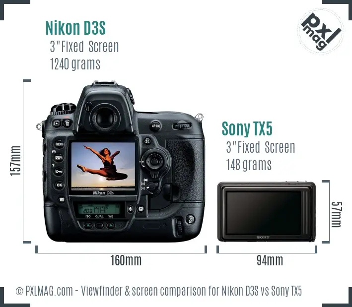 Nikon D3S vs Sony TX5 Screen and Viewfinder comparison
