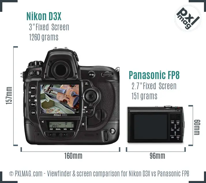 Nikon D3X vs Panasonic FP8 Screen and Viewfinder comparison