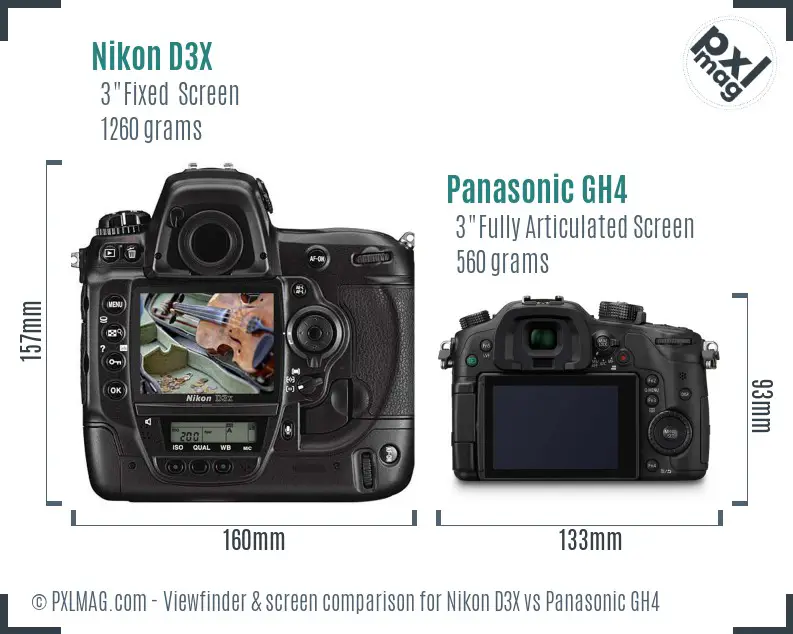 Nikon D3X vs Panasonic GH4 Screen and Viewfinder comparison