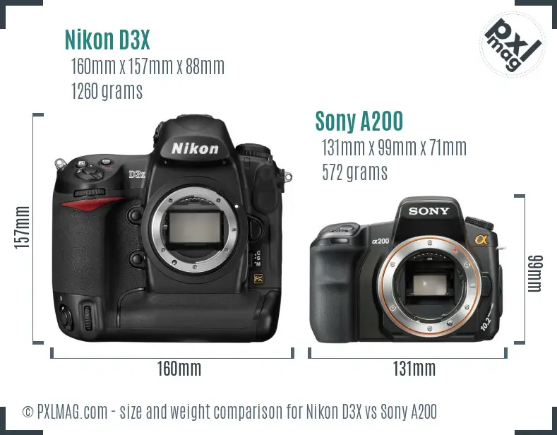 Nikon D3X vs Sony A200 size comparison