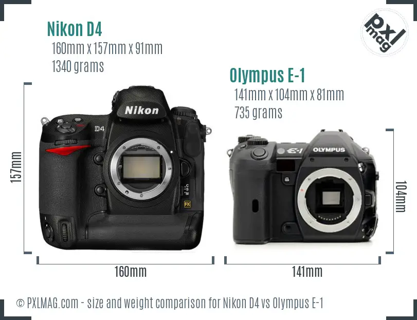 Nikon D4 vs Olympus E-1 size comparison