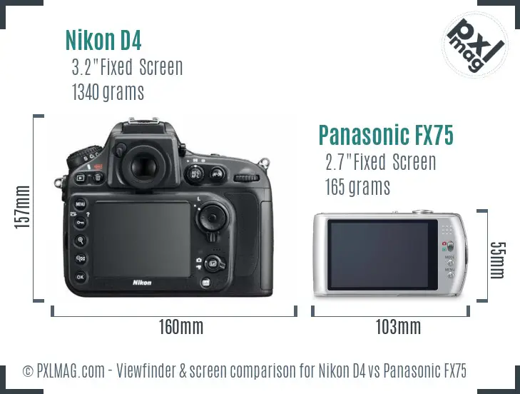 Nikon D4 vs Panasonic FX75 Screen and Viewfinder comparison