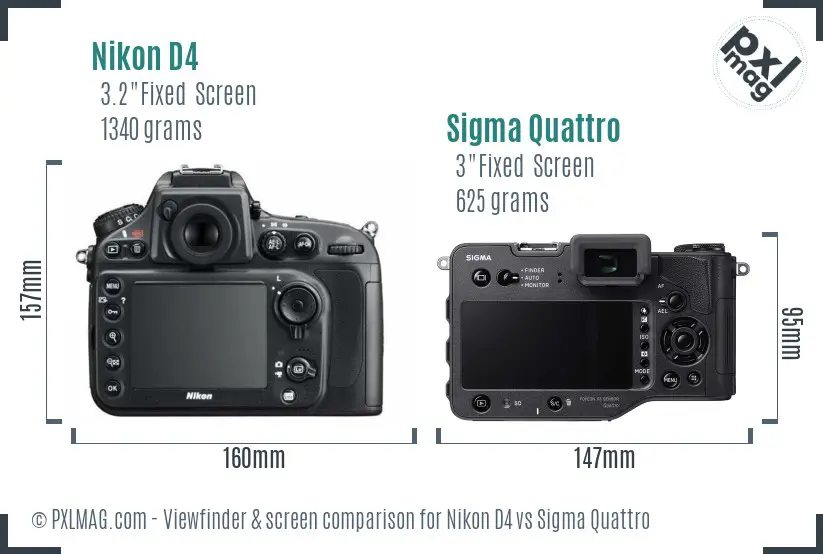 Nikon D4 vs Sigma Quattro Screen and Viewfinder comparison
