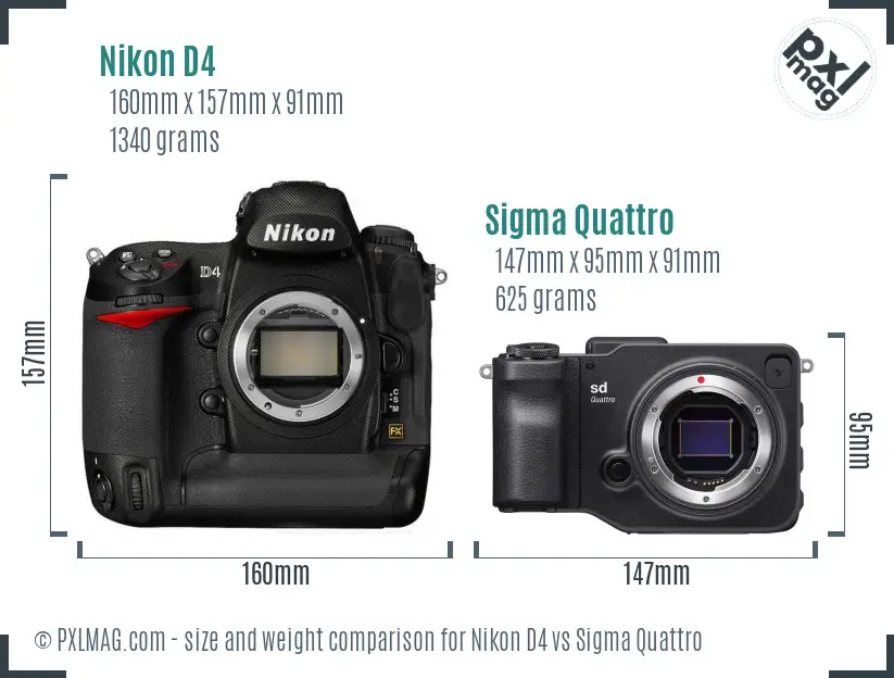 Nikon D4 vs Sigma Quattro size comparison