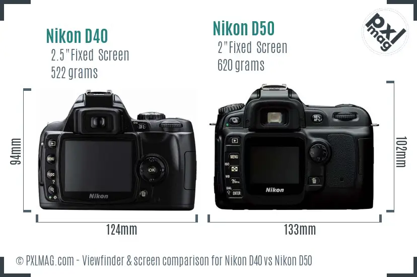 Nikon D40 vs Nikon D50 Screen and Viewfinder comparison Nikon D40 vs Nikon D50 Screen and Viewfinder comparison