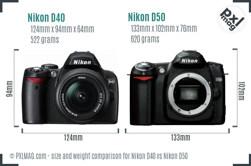 Nikon D40 vs Nikon D50 size comparison Nikon D40 vs Nikon D50 size comparison