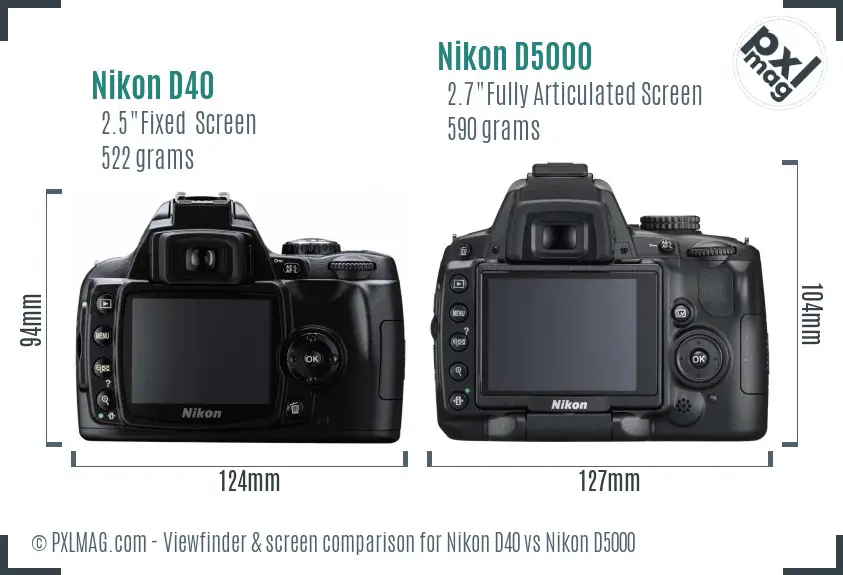 Nikon D40 vs Nikon D5000 Screen and Viewfinder comparison