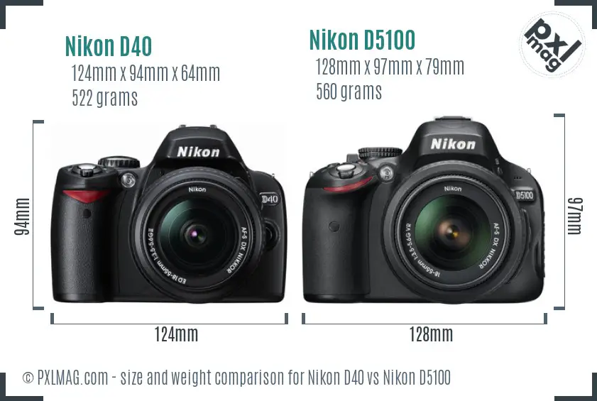 Nikon D40 vs Nikon D5100 size comparison