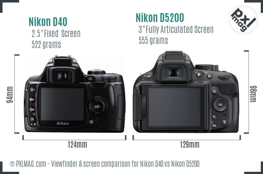 Nikon D40 vs Nikon D5200 Screen and Viewfinder comparison