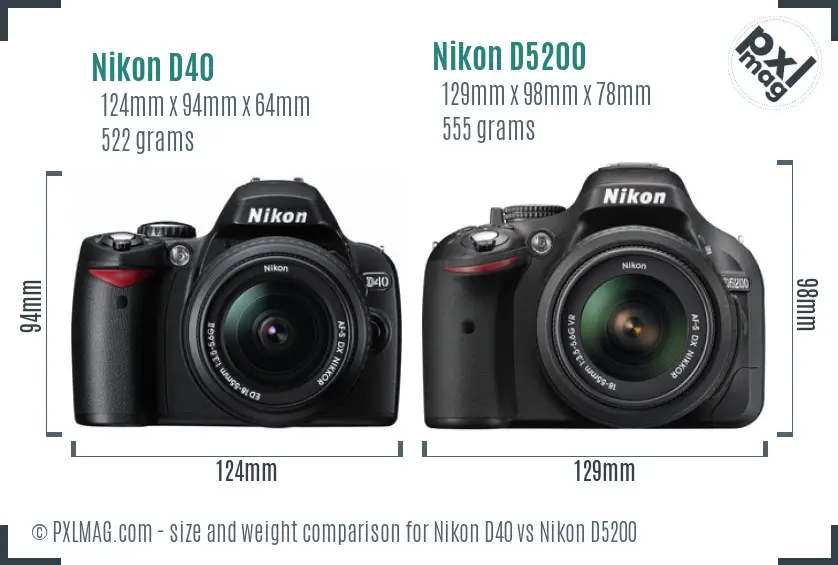 Nikon D40 vs Nikon D5200 size comparison