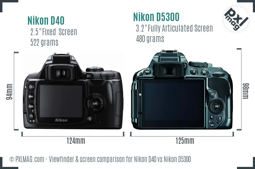 Nikon D40 vs Nikon D5300 Screen and Viewfinder comparison
