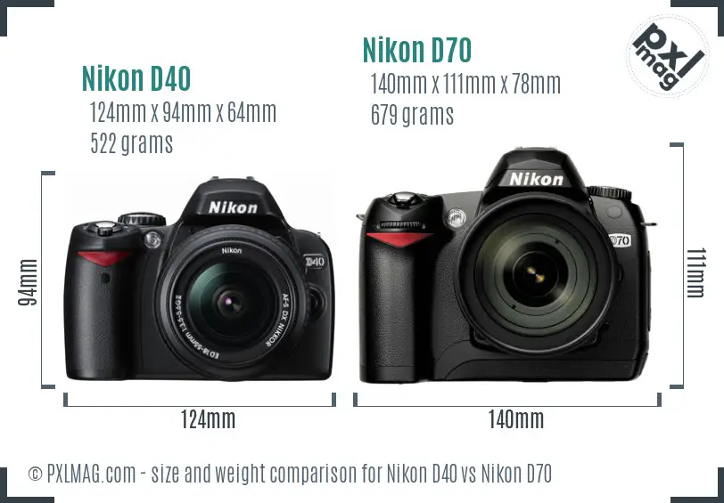 Nikon D40 vs Nikon D70 size comparison