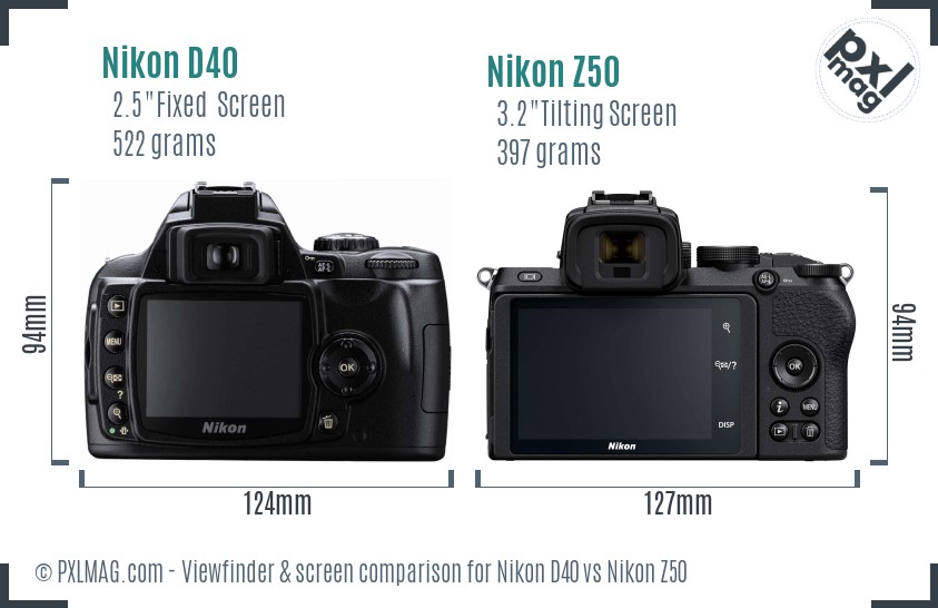 Nikon D40 vs Nikon Z50 Screen and Viewfinder comparison