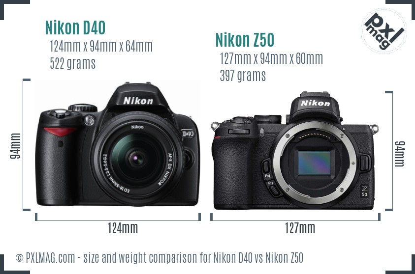 Nikon D40 vs Nikon Z50 size comparison
