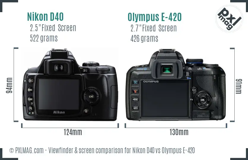 Nikon D40 vs Olympus E-420 Screen and Viewfinder comparison