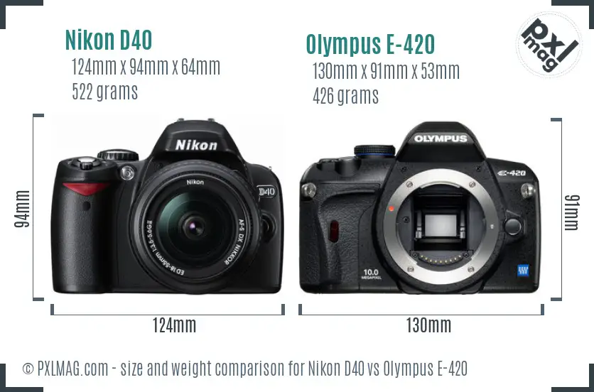 Nikon D40 vs Olympus E-420 size comparison