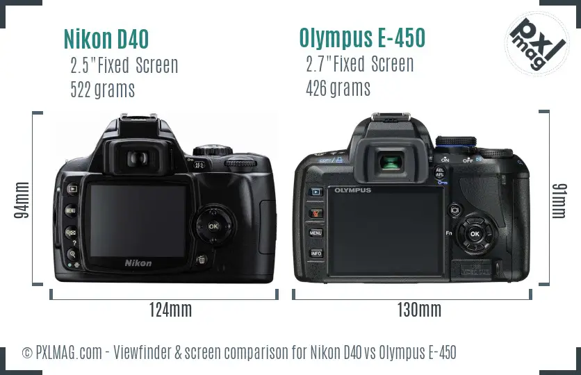 Nikon D40 vs Olympus E-450 Screen and Viewfinder comparison