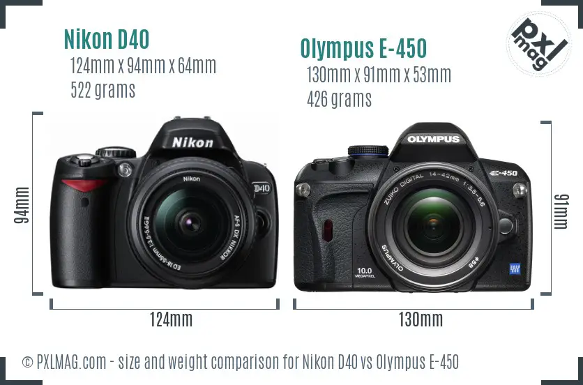 Nikon D40 vs Olympus E-450 size comparison