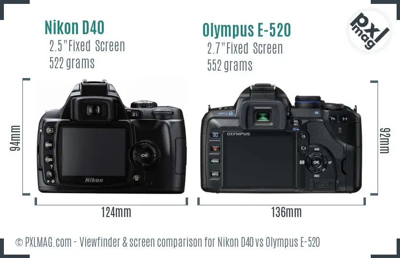 Nikon D40 vs Olympus E-520 Screen and Viewfinder comparison