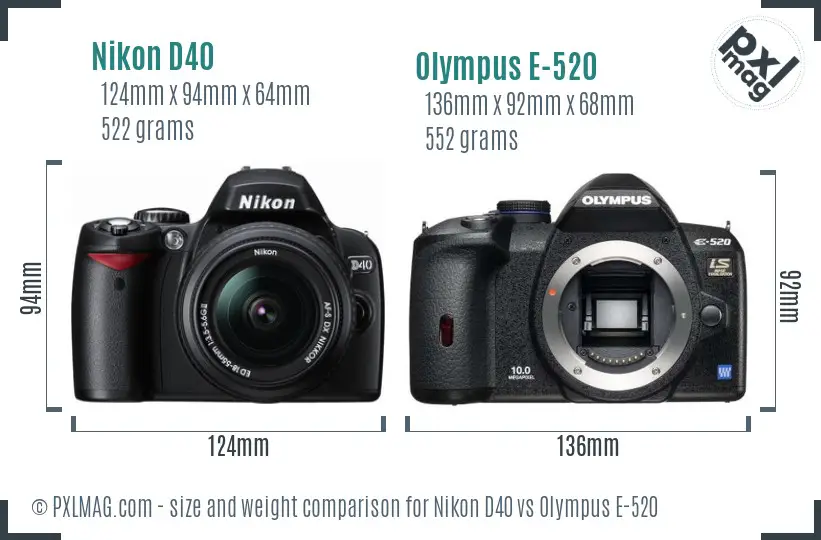 Nikon D40 vs Olympus E-520 size comparison