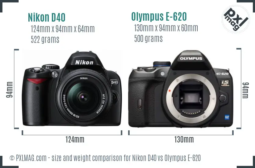 Nikon D40 vs Olympus E-620 size comparison