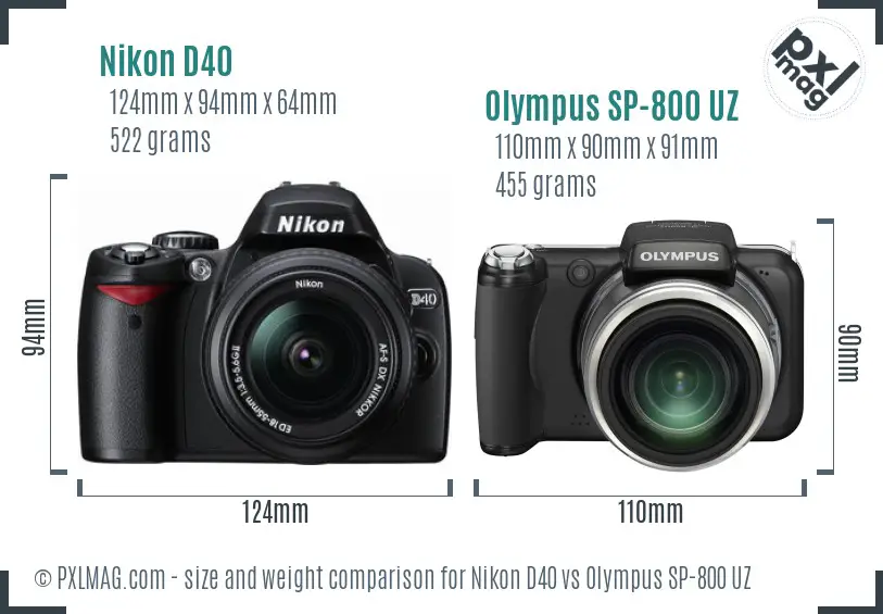 Nikon D40 vs Olympus SP-800 UZ size comparison