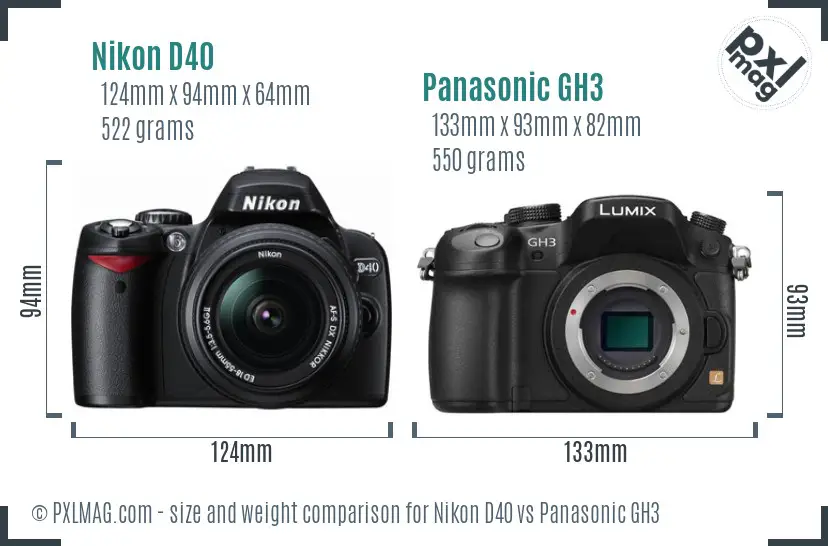 Nikon D40 vs Panasonic GH3 size comparison