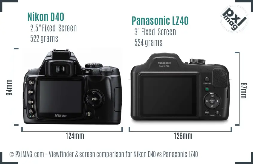 Nikon D40 vs Panasonic LZ40 Screen and Viewfinder comparison