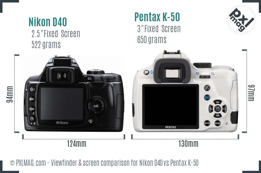Nikon D40 vs Pentax K-50 Screen and Viewfinder comparison